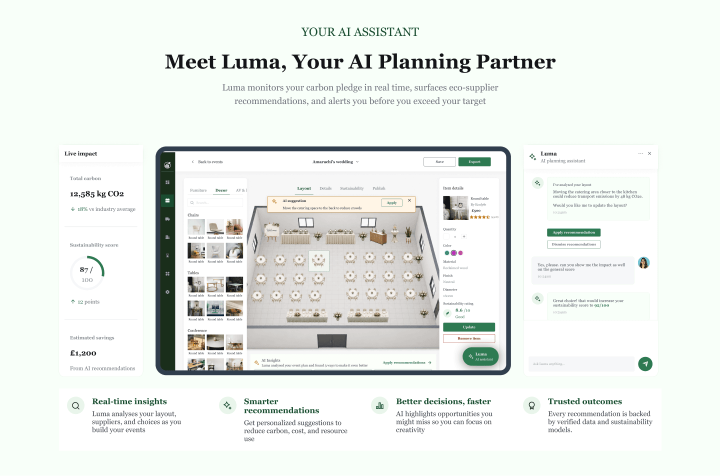 Ecospaces AI planning workspace