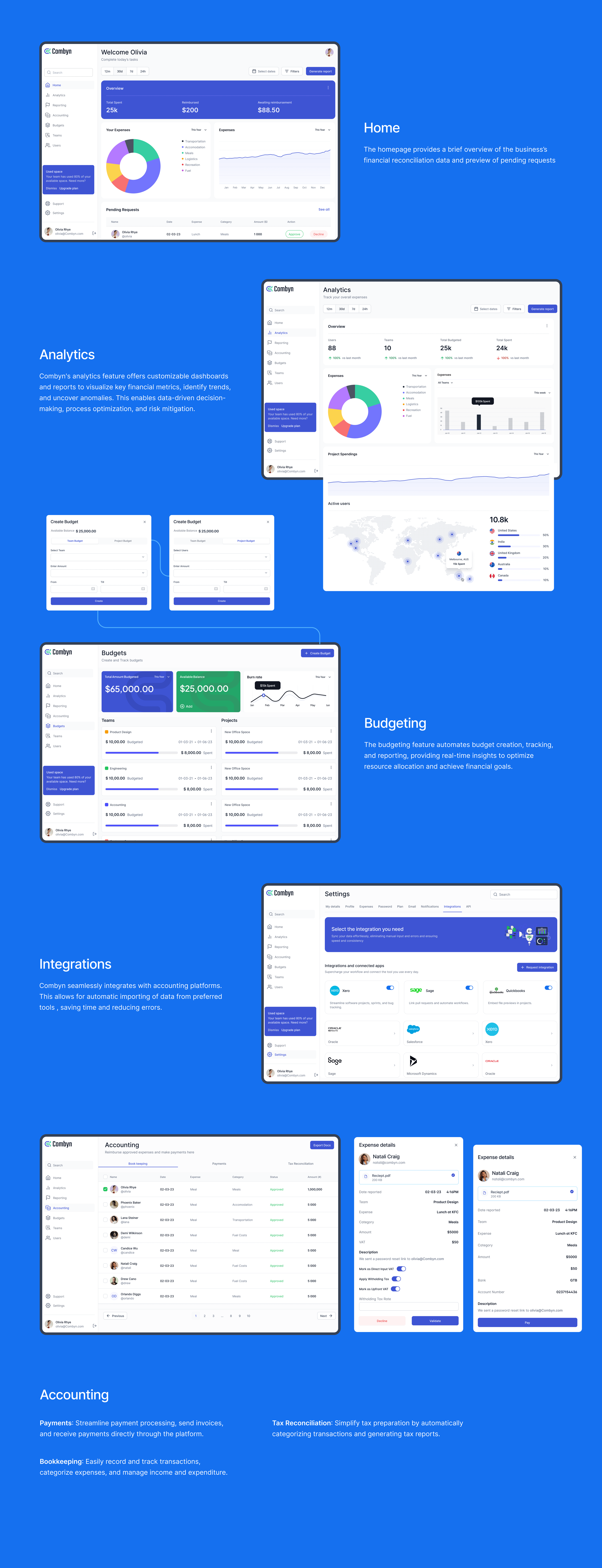 Combyn features overview