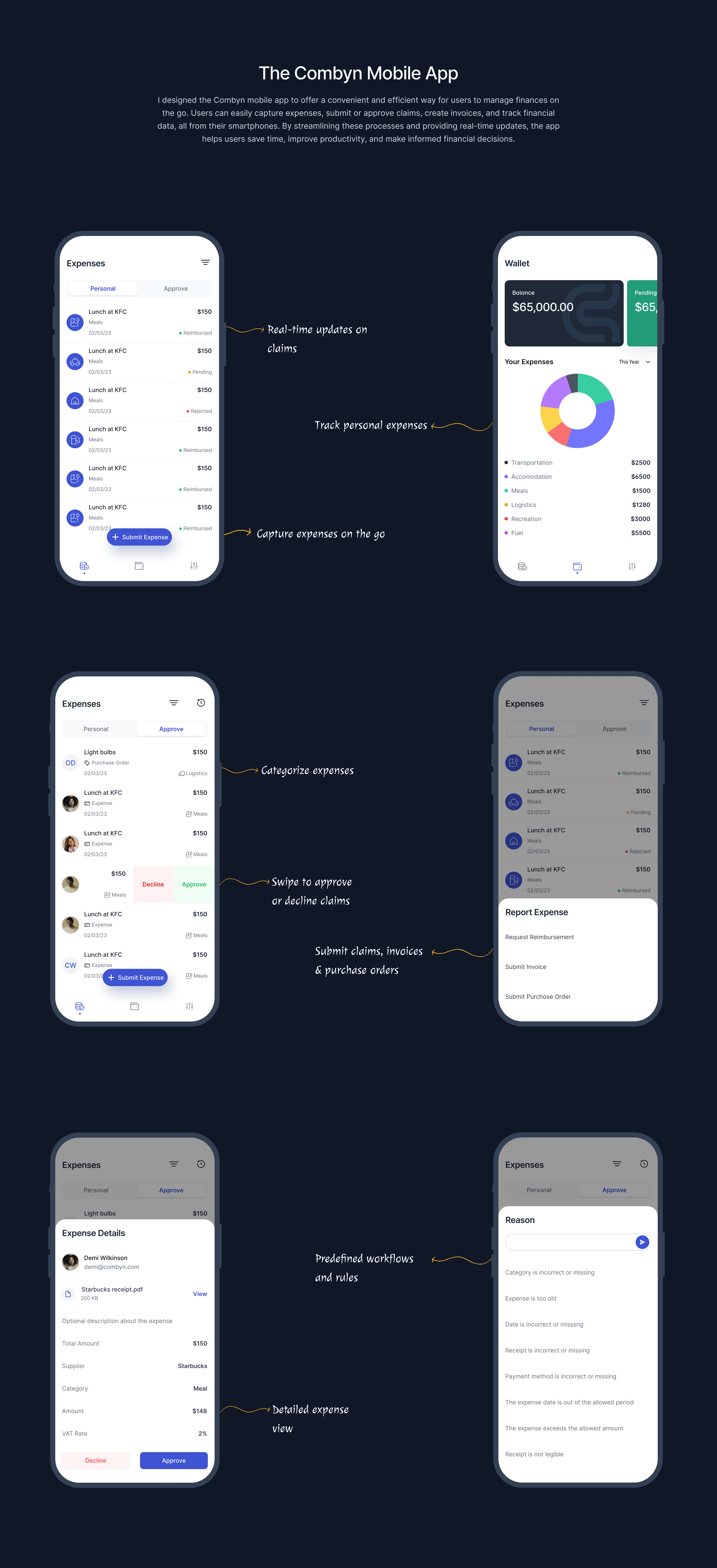 Combyn mobile app screens