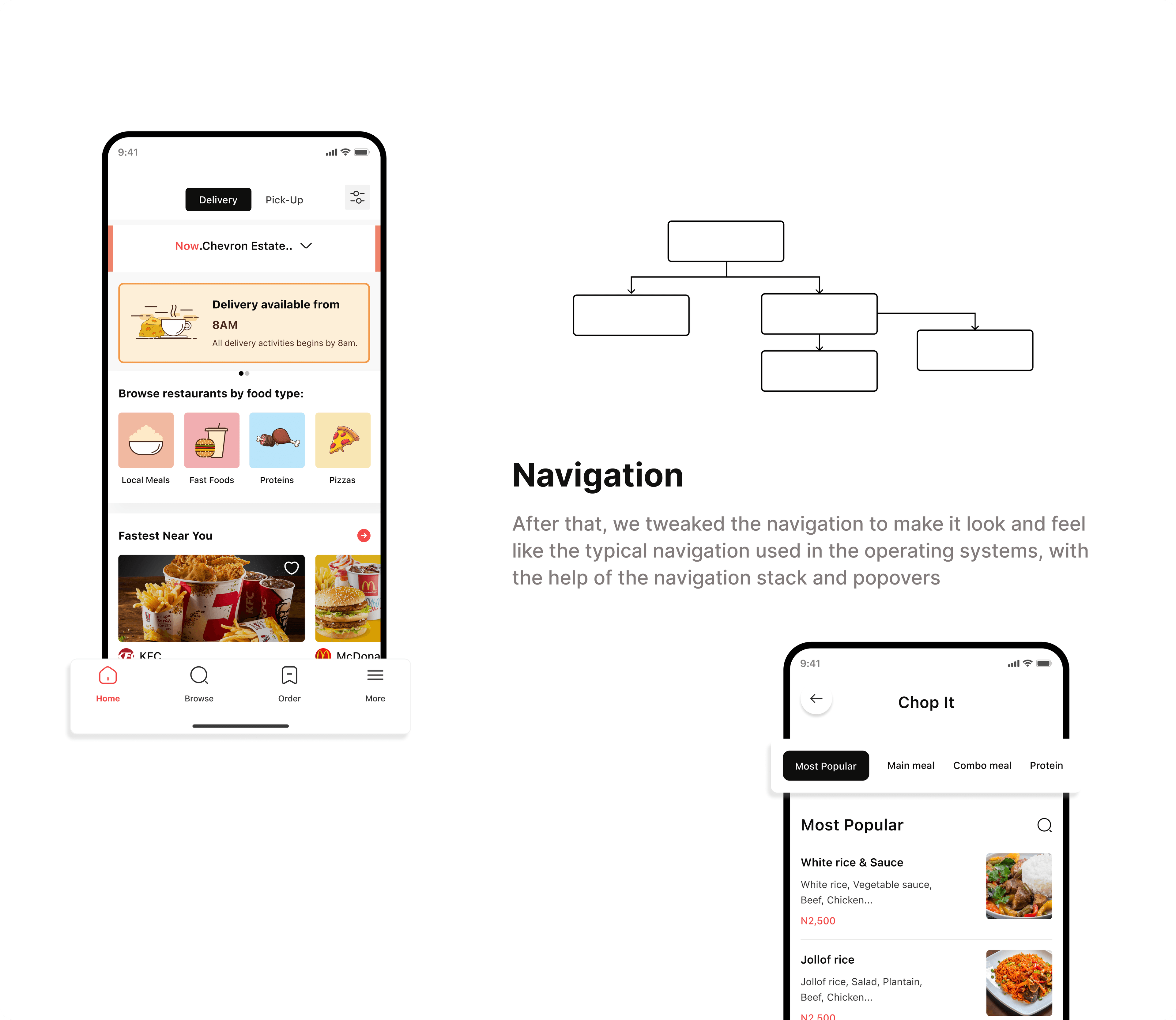 Branding section showing typography, color palette, and design principles