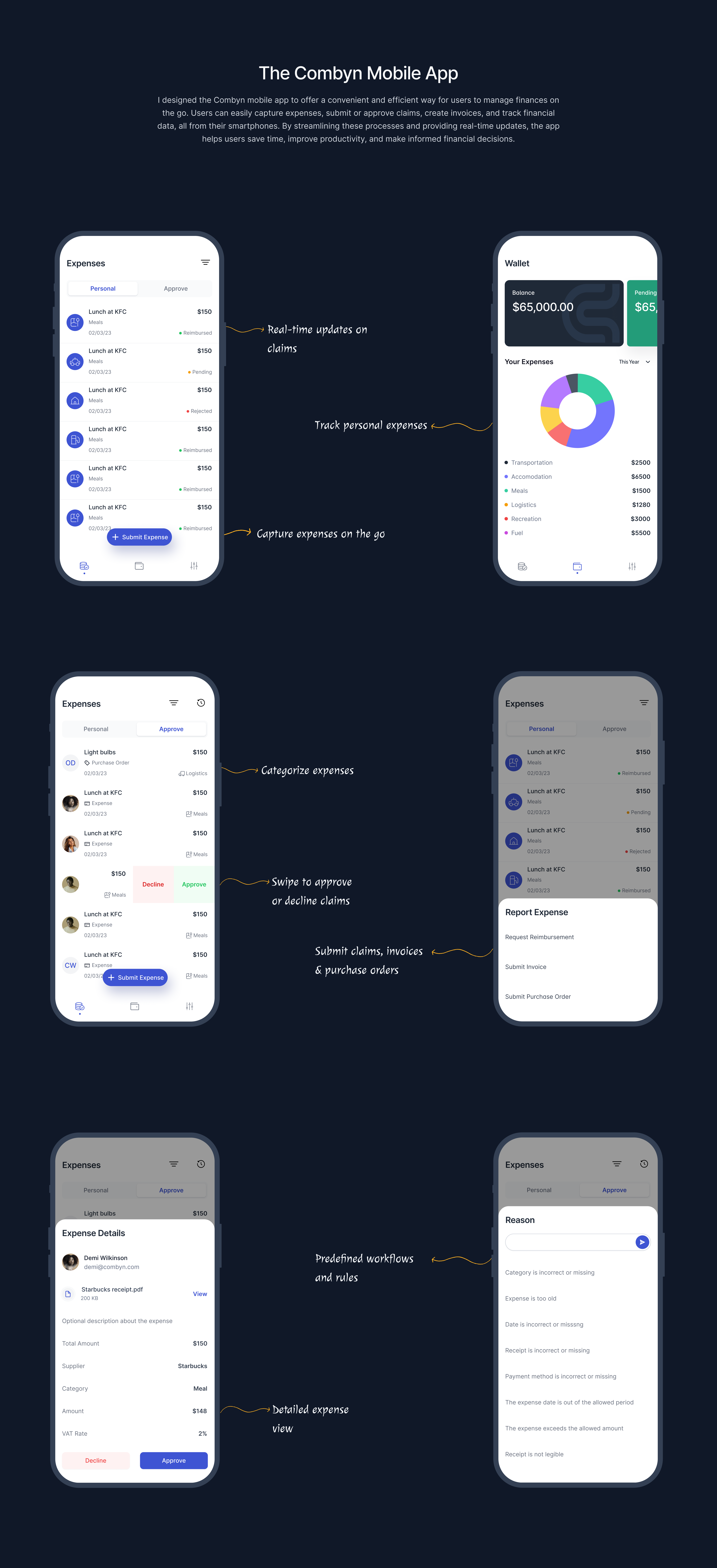 Combyn mobile app screens