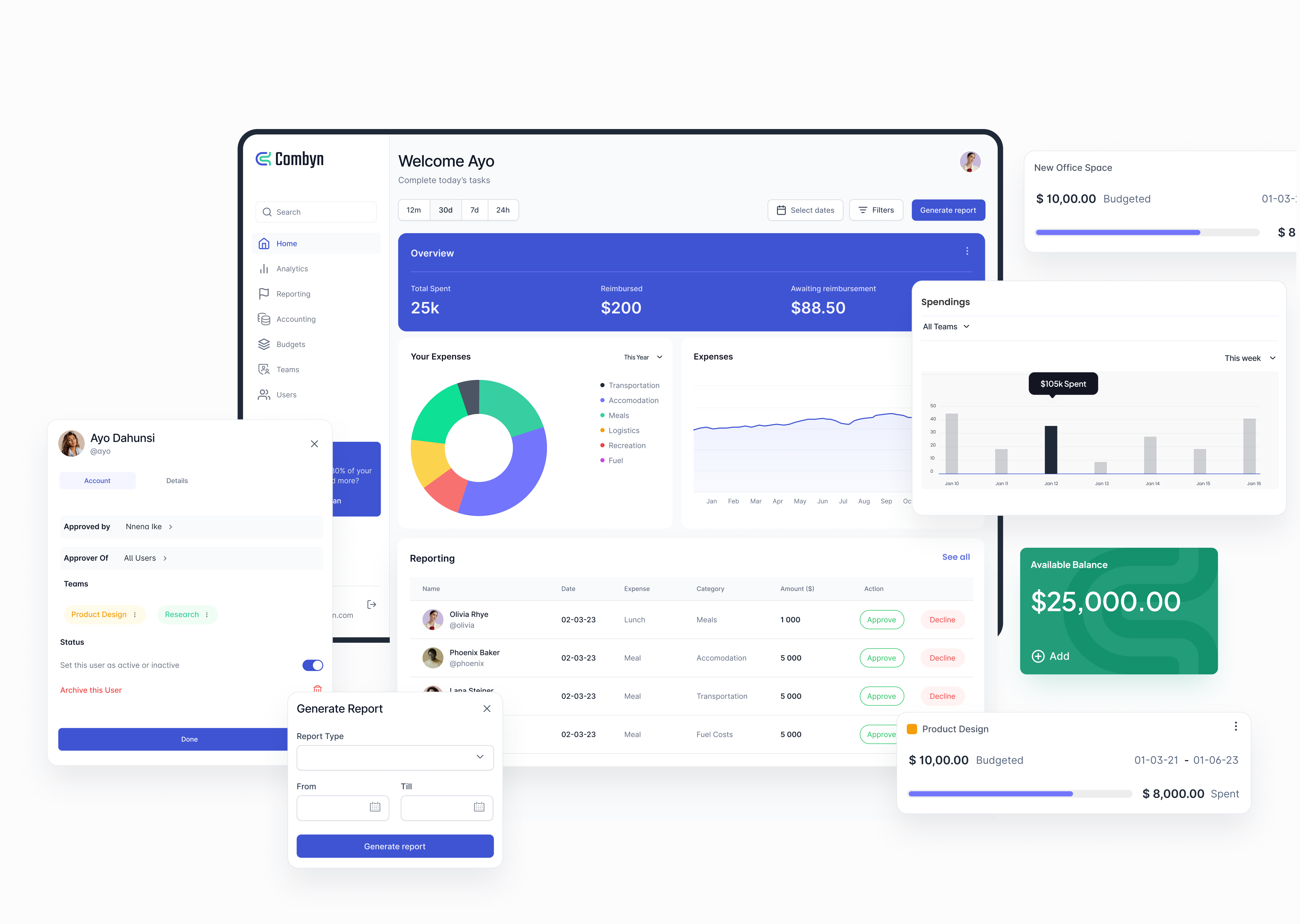 Combyn Garage dashboard showcase