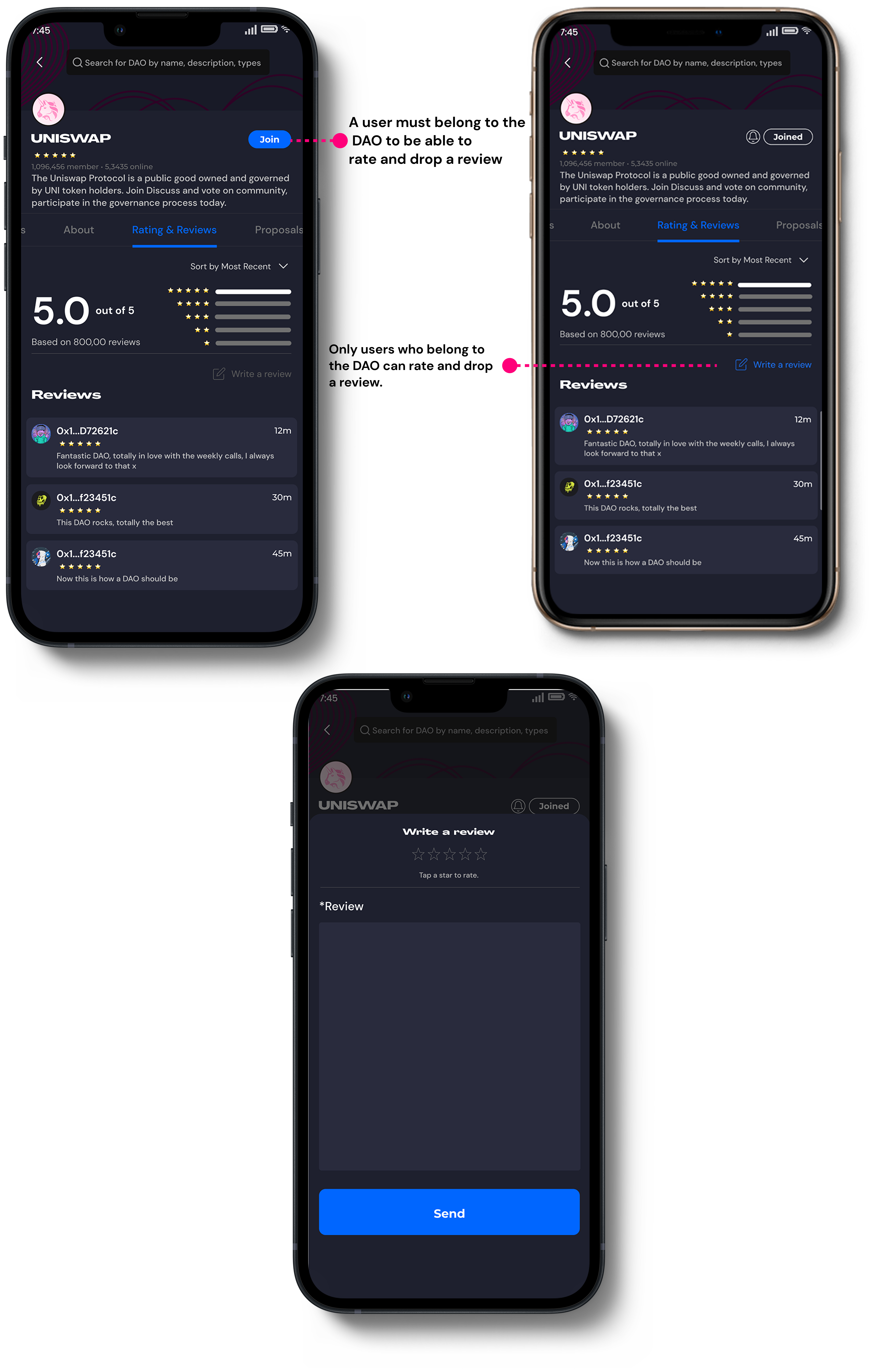 Design Framework 4