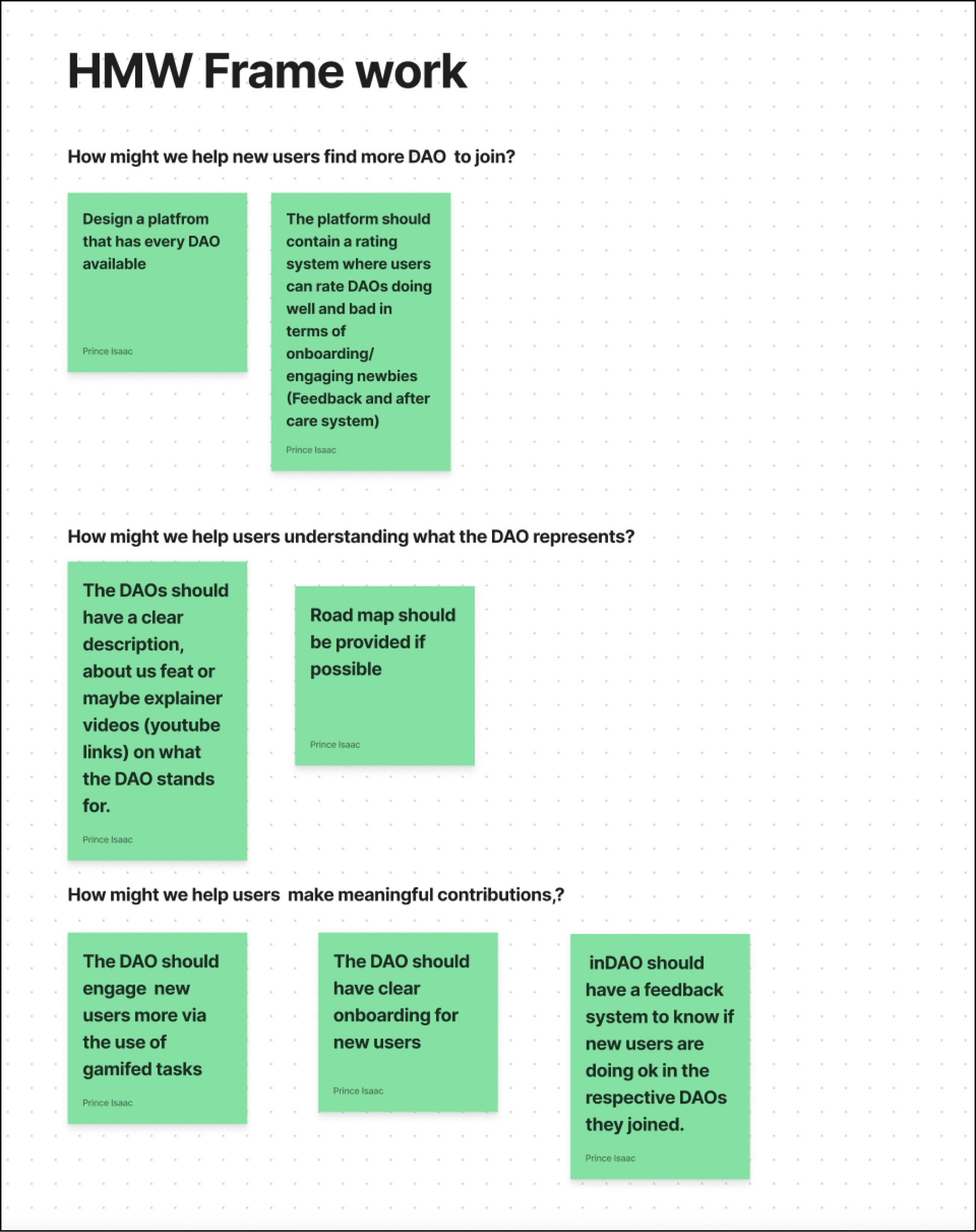 Opportunities Analysis