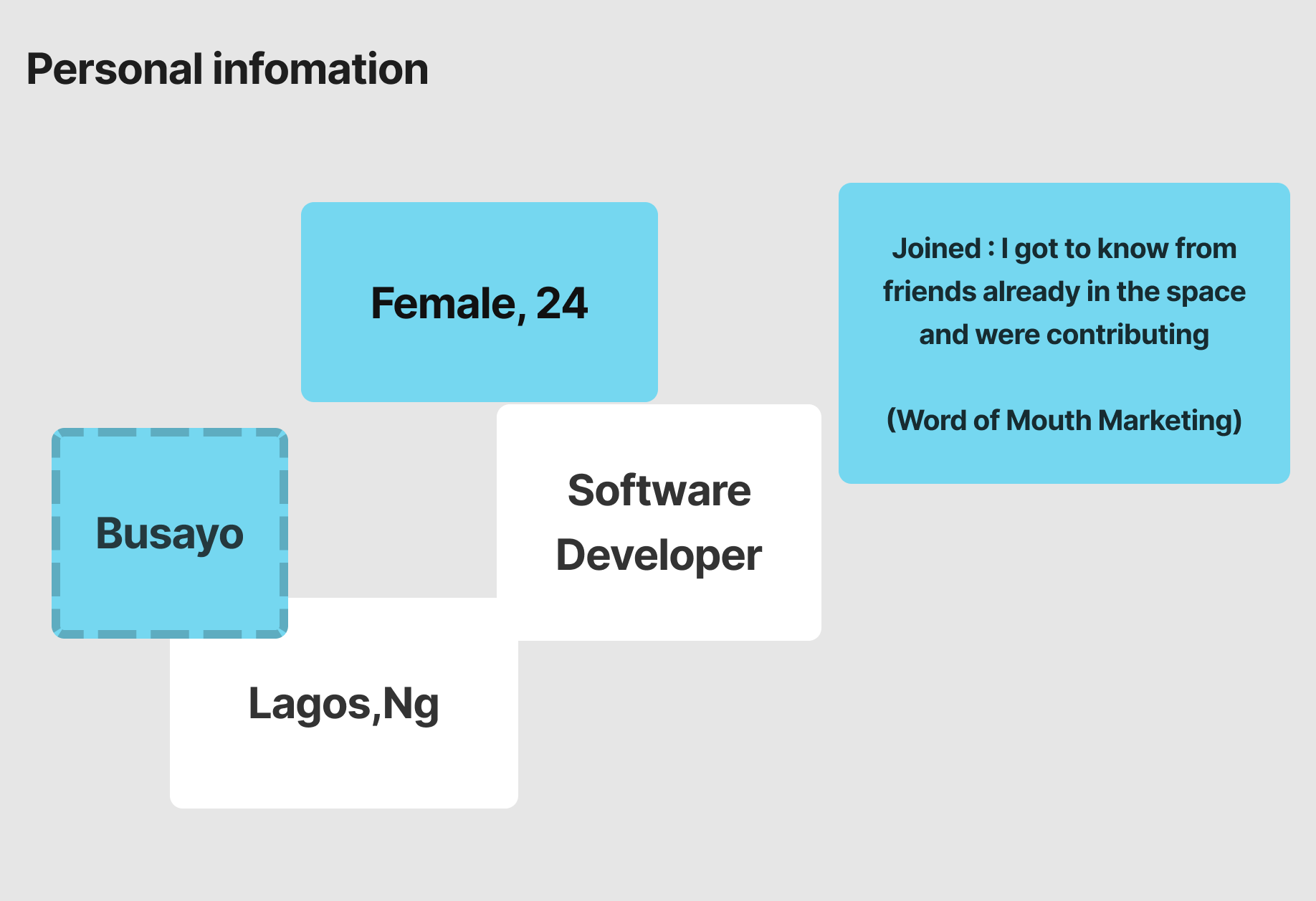 User Persona 2